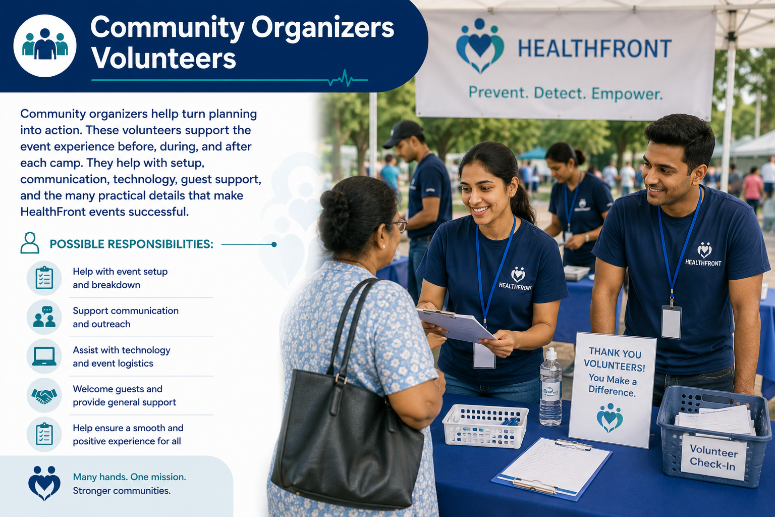 Community Organizers volunteers with HealthFront